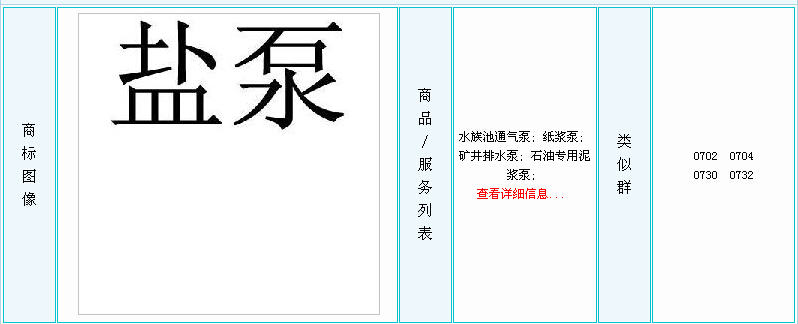 �}���̘�(bi��o)ע��(c��)��Ϣ