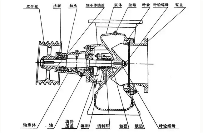 һ���D���������ýY�����P�I�����xָُ��
