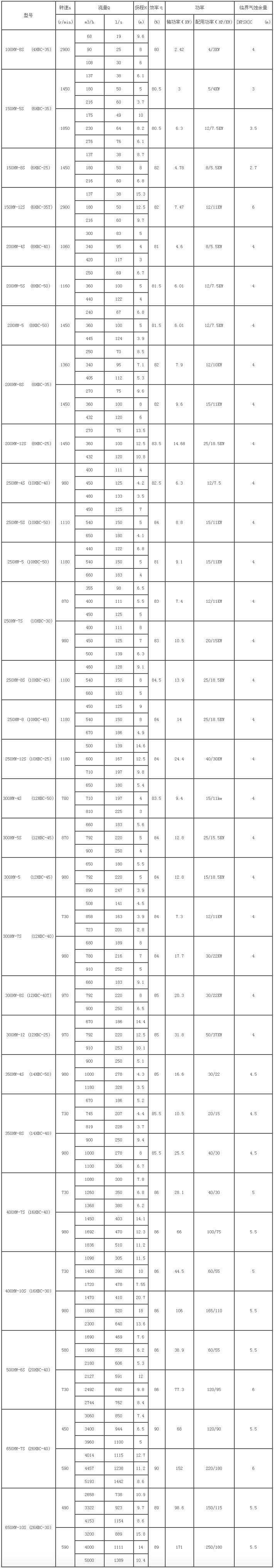 HBC��΁��ʽ���������܅���